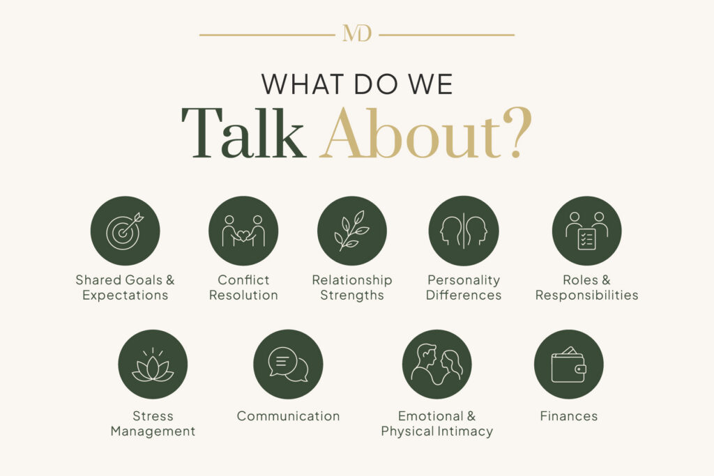 Prepare & Enrich: A Practical Guide to Navigating Life Together mdp blog 6